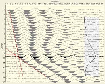 parallel seismic instrument, jual alat ukur kedalaman tiang pancang, alat uji tiang pancang, alat uji kedalaman tiang pancang, alat ukur kedalaman tiang pancang, alat uji tiang pancang, alat ukur tiang pancang,