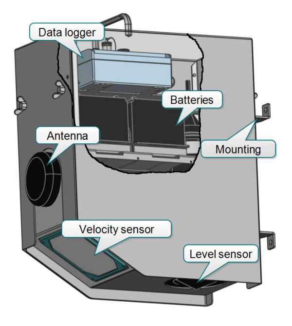 DISCHARGE RADAR RQ-30 ADMS - Image 5