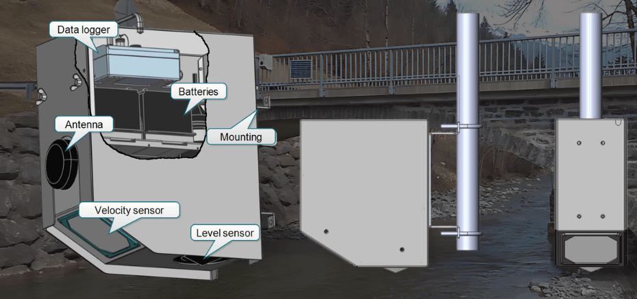 seperti ini water discharge sensor