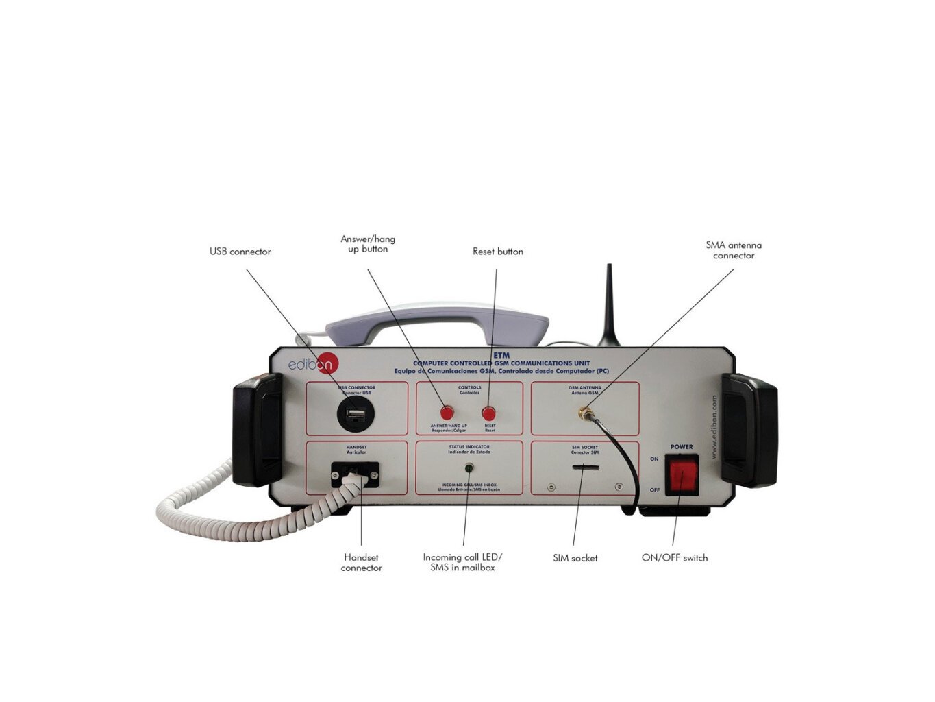 Communication Count Unit Computer Controlled GSM Communications Unit - TESTINGINDONESIA.CO.ID