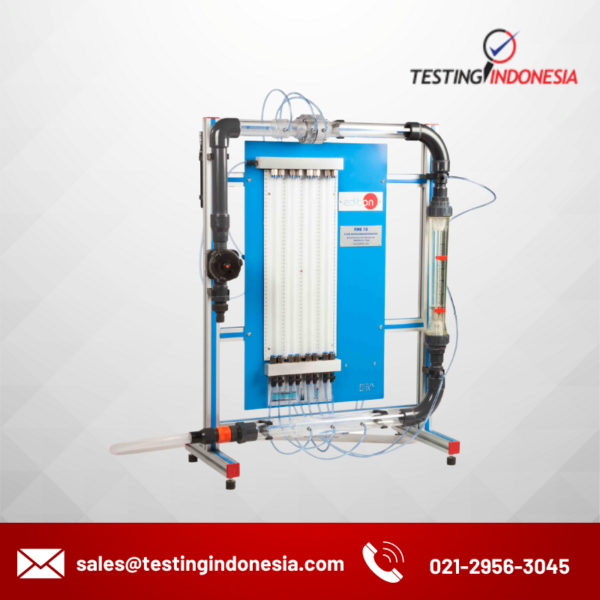 Flow Meter Demonstration