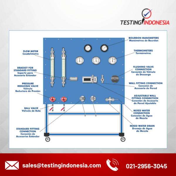Sanitary Fittings Training Unit